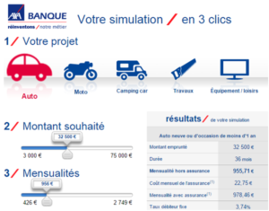 Prêt Immobilier en France : Tout ce que Vous Devez Savoir pour Acheter Votre Bien